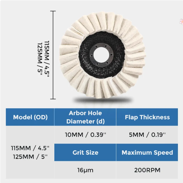 PolishFlex™ – Ultra-Fine Mirror-Finish Wool Flap Disc