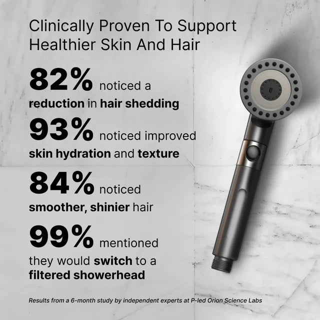 RainClear™ - The Filtered Showerhead
