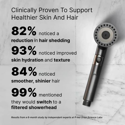 RainClear™ - The Filtered Showerhead